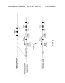 Common Light Chain Mouse diagram and image