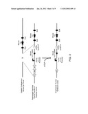 Common Light Chain Mouse diagram and image