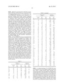 Common Light Chain Mouse diagram and image