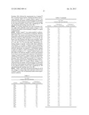 Common Light Chain Mouse diagram and image