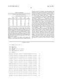 Common Light Chain Mouse diagram and image