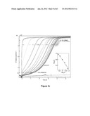 TRIGGERED MOLECULAR GEOMETRY BASED BIOIMAGING PROBES diagram and image