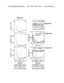 TRIGGERED MOLECULAR GEOMETRY BASED BIOIMAGING PROBES diagram and image