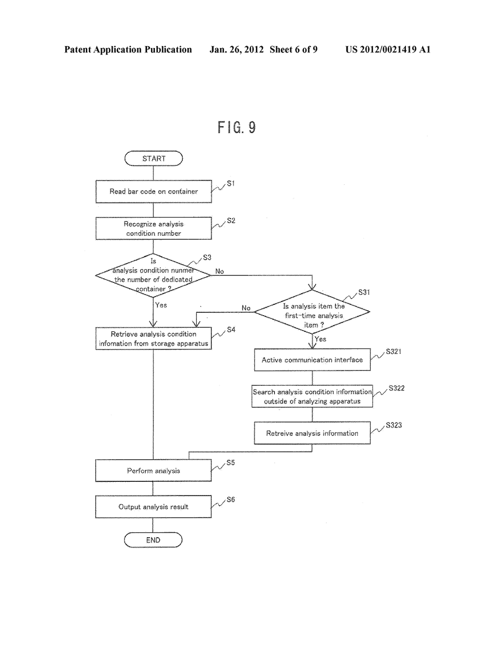 Analyzing System, Analyzing Apparatus, Container, Analyzing Method,     Program, and Recording Medium - diagram, schematic, and image 07