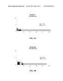 Compositions, Products, Methods And Systems to Monitor Water And Other     Ecosystems diagram and image