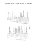 Compositions, Products, Methods And Systems to Monitor Water And Other     Ecosystems diagram and image