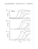 Compositions, Products, Methods And Systems to Monitor Water And Other     Ecosystems diagram and image