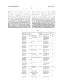 Compositions, Products, Methods And Systems to Monitor Water And Other     Ecosystems diagram and image