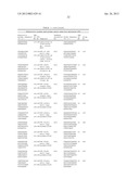 Compositions, Products, Methods And Systems to Monitor Water And Other     Ecosystems diagram and image