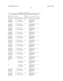 Compositions, Products, Methods And Systems to Monitor Water And Other     Ecosystems diagram and image