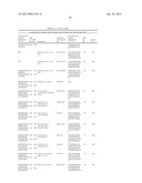 Compositions, Products, Methods And Systems to Monitor Water And Other     Ecosystems diagram and image