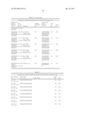 Compositions, Products, Methods And Systems to Monitor Water And Other     Ecosystems diagram and image