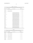 Compositions, Products, Methods And Systems to Monitor Water And Other     Ecosystems diagram and image