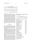 Compositions, Products, Methods And Systems to Monitor Water And Other     Ecosystems diagram and image