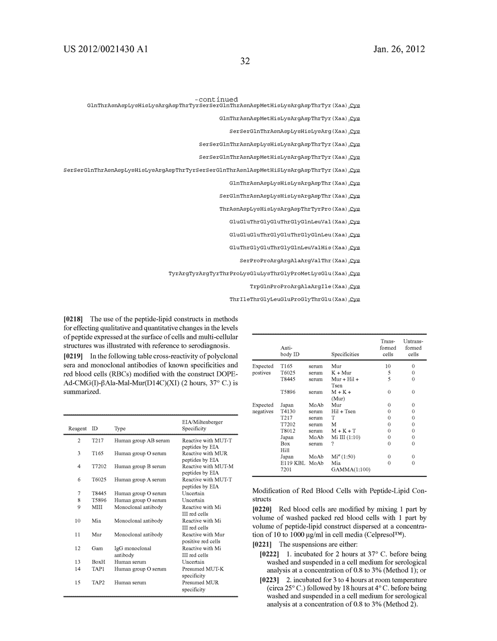 FUNCTIONAL LIPID CONSTRUCTS - diagram, schematic, and image 46