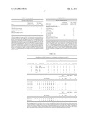 FUNCTIONAL LIPID CONSTRUCTS diagram and image