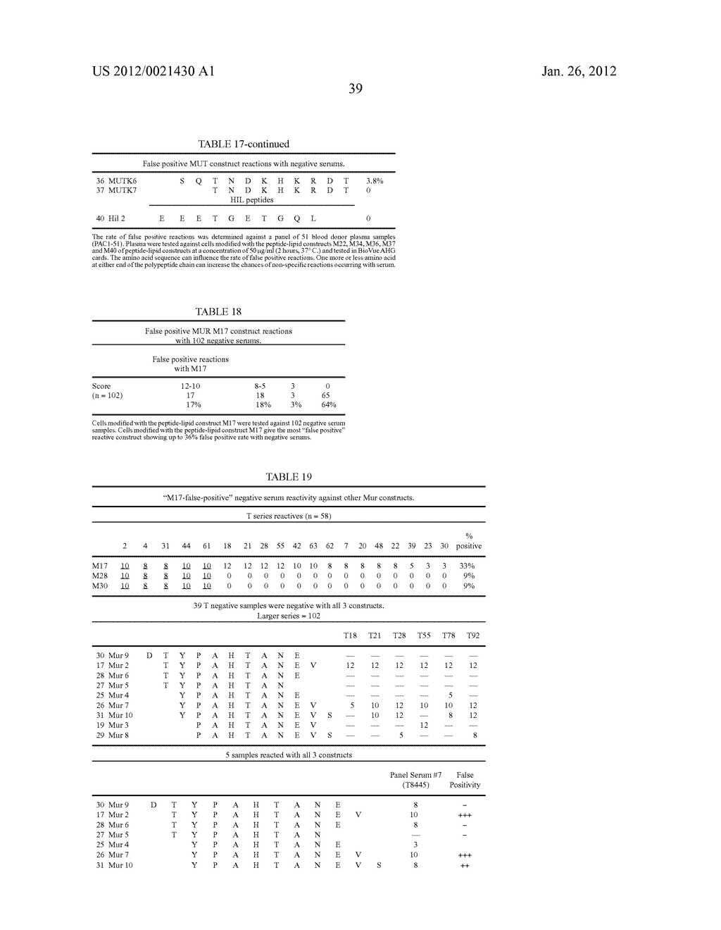 FUNCTIONAL LIPID CONSTRUCTS - diagram, schematic, and image 53