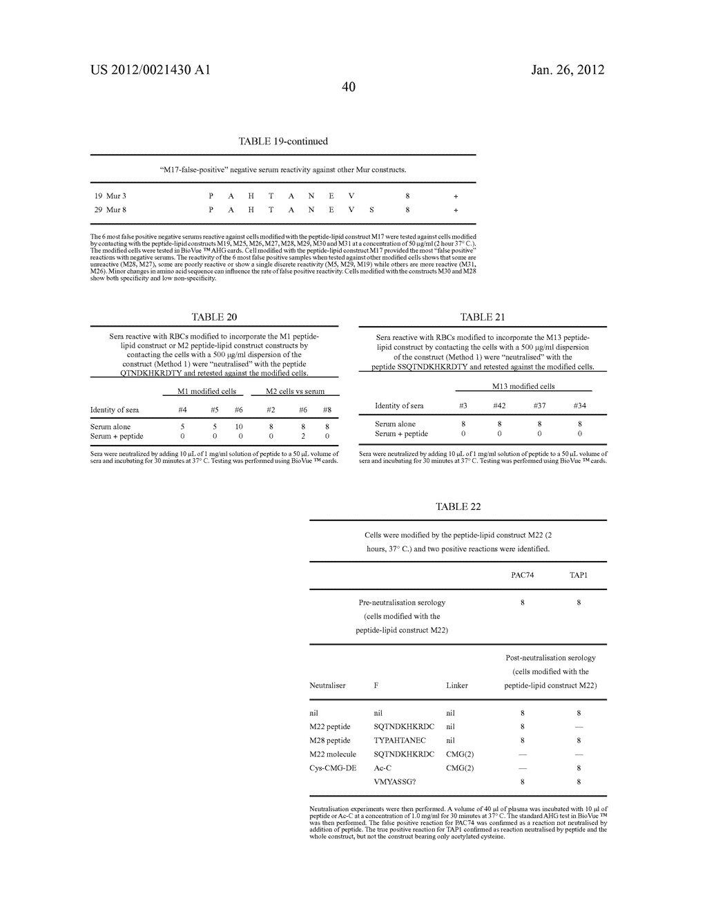 FUNCTIONAL LIPID CONSTRUCTS - diagram, schematic, and image 54