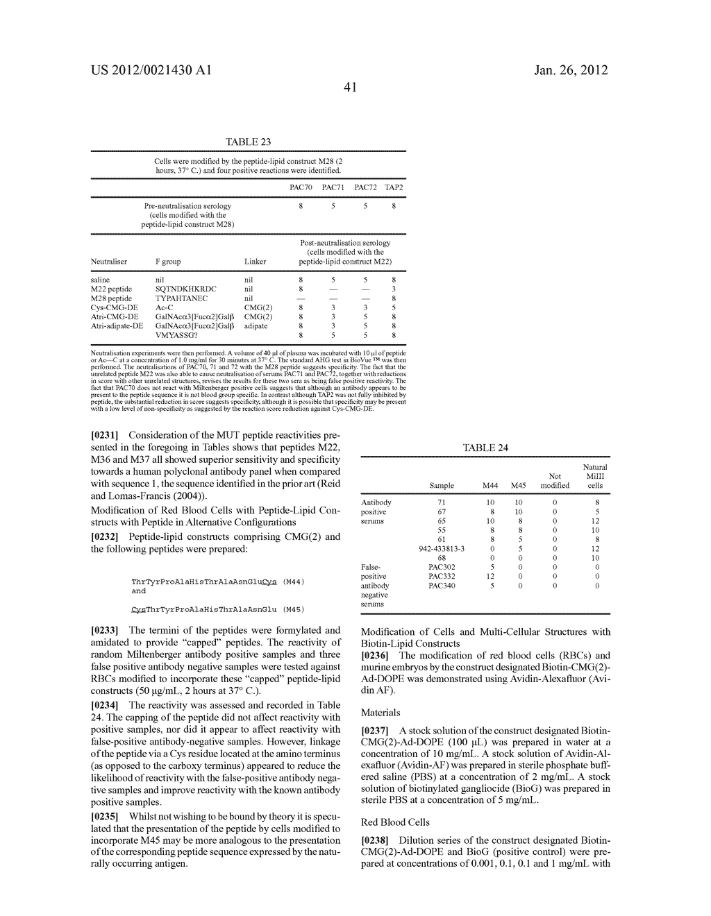 FUNCTIONAL LIPID CONSTRUCTS - diagram, schematic, and image 55