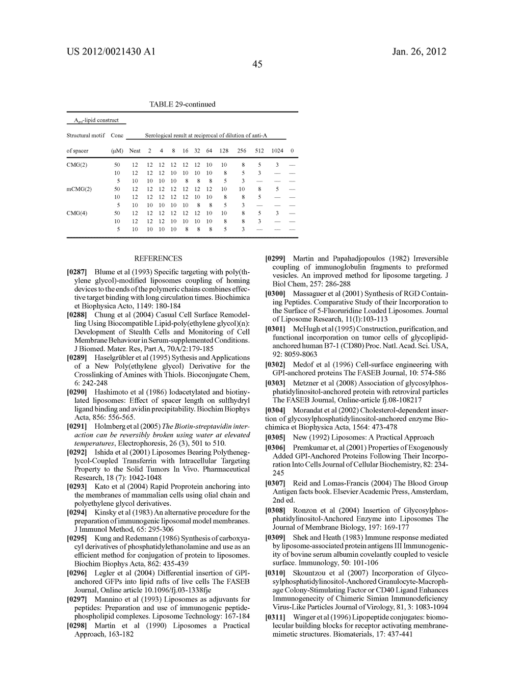 FUNCTIONAL LIPID CONSTRUCTS - diagram, schematic, and image 59