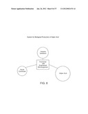 BIOLOGICAL METHODS FOR PREPARING ADIPIC ACID diagram and image