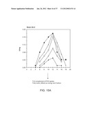 BIOLOGICAL METHODS FOR PREPARING ADIPIC ACID diagram and image