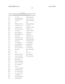 BIOLOGICAL METHODS FOR PREPARING ADIPIC ACID diagram and image