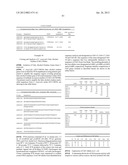 BIOLOGICAL METHODS FOR PREPARING ADIPIC ACID diagram and image