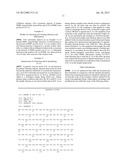 Interleukin-1 Alpha Antibodies and Methods of Use diagram and image