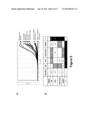 SMALL MOLECULES SUPPORTING PLURIPOTENT CELL GROWTH AND METHODS THEREOF diagram and image