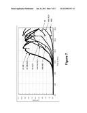 SMALL MOLECULES SUPPORTING PLURIPOTENT CELL GROWTH AND METHODS THEREOF diagram and image