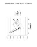 SMALL MOLECULES SUPPORTING PLURIPOTENT CELL GROWTH AND METHODS THEREOF diagram and image