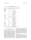 SMALL MOLECULES SUPPORTING PLURIPOTENT CELL GROWTH AND METHODS THEREOF diagram and image