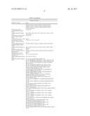 SMALL MOLECULES SUPPORTING PLURIPOTENT CELL GROWTH AND METHODS THEREOF diagram and image