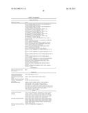 SMALL MOLECULES SUPPORTING PLURIPOTENT CELL GROWTH AND METHODS THEREOF diagram and image