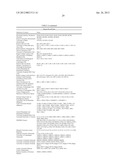 SMALL MOLECULES SUPPORTING PLURIPOTENT CELL GROWTH AND METHODS THEREOF diagram and image