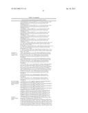 SMALL MOLECULES SUPPORTING PLURIPOTENT CELL GROWTH AND METHODS THEREOF diagram and image