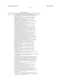 SMALL MOLECULES SUPPORTING PLURIPOTENT CELL GROWTH AND METHODS THEREOF diagram and image