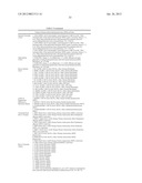 SMALL MOLECULES SUPPORTING PLURIPOTENT CELL GROWTH AND METHODS THEREOF diagram and image