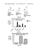 EFFICIENT INDUCTION OF PLURIPOTENT STEM CELLS USING SMALL MOLECULE     COMPOUNDS diagram and image