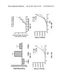 EFFICIENT INDUCTION OF PLURIPOTENT STEM CELLS USING SMALL MOLECULE     COMPOUNDS diagram and image