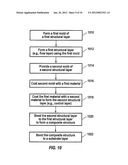 METHOD AND SYSTEM FOR CRYSTALLIZATION AND X-RAY DIFFRACTION SCREENING diagram and image