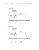 METHOD FOR GROWING CRYSTALS OF NITRIDE SEMICONDUCTOR, AND PROCESS FOR     MANUFACTURE OF SEMICONDUCTOR DEVICE diagram and image