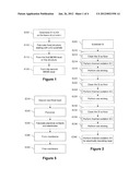 METHOD FOR FABRICATING A FIXED STRUCTURE DEFINING A VOLUME RECEIVING A     MOVABLE ELEMENT IN PARTICULAR OF A MEMS diagram and image