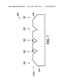 PHOTOVOLTAIC CELL TEXTURIZATION diagram and image