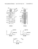 APPARATUS AND METHOD FOR DOPING diagram and image