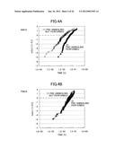 METHOD FOR MANUFACTURING SEMICONDUCTOR DEVICE diagram and image