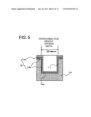 METHOD FOR FORMING COPPER INTERCONNECTION STRUCTURES diagram and image