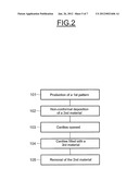 PROCESS FOR PRODUCING TWO INTERLEAVED PATTERNS ON A SUBSTRATE diagram and image