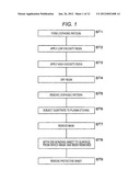 SUBSTRATE PROCESSING METHOD, SEMICONDUCTOR CHIP MANUFACTURING METHOD, AND     RESIN-ADHESIVE-LAYER-BACKED SEMICONDUCTOR CHIP MANUFACTURING METHOD diagram and image